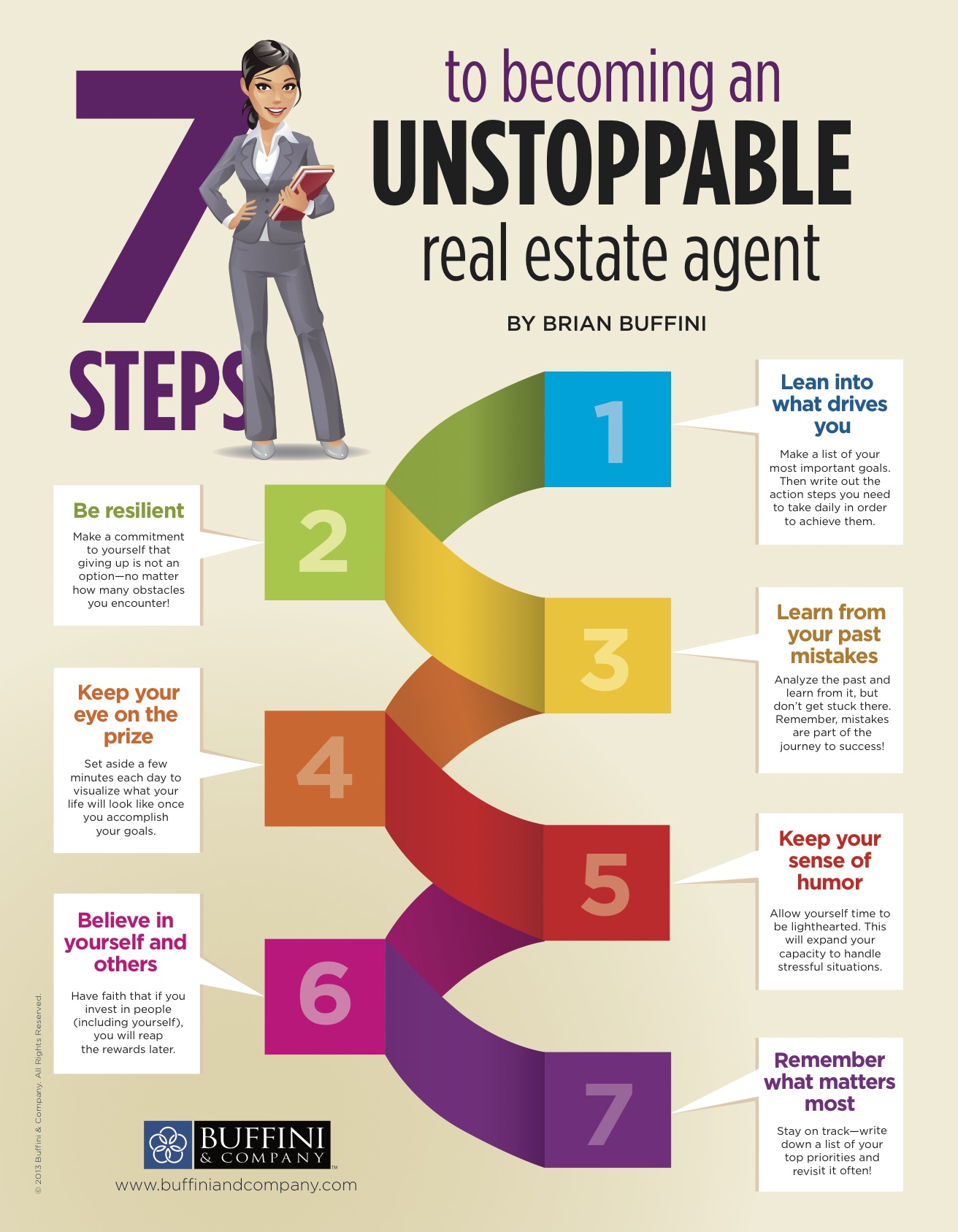 7 Steps to an Unstoppable Luxury Real Estate Agent [VIDEO]