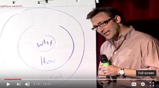 Why How What Simon Sinek - Clearview Elite